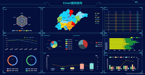 ECharts